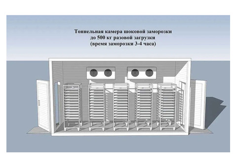 Шокова заморозка ( Установка піл ключ) Хлібо булочних виробів